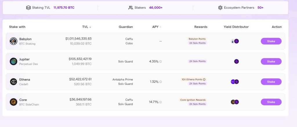 partenaire stacking btc